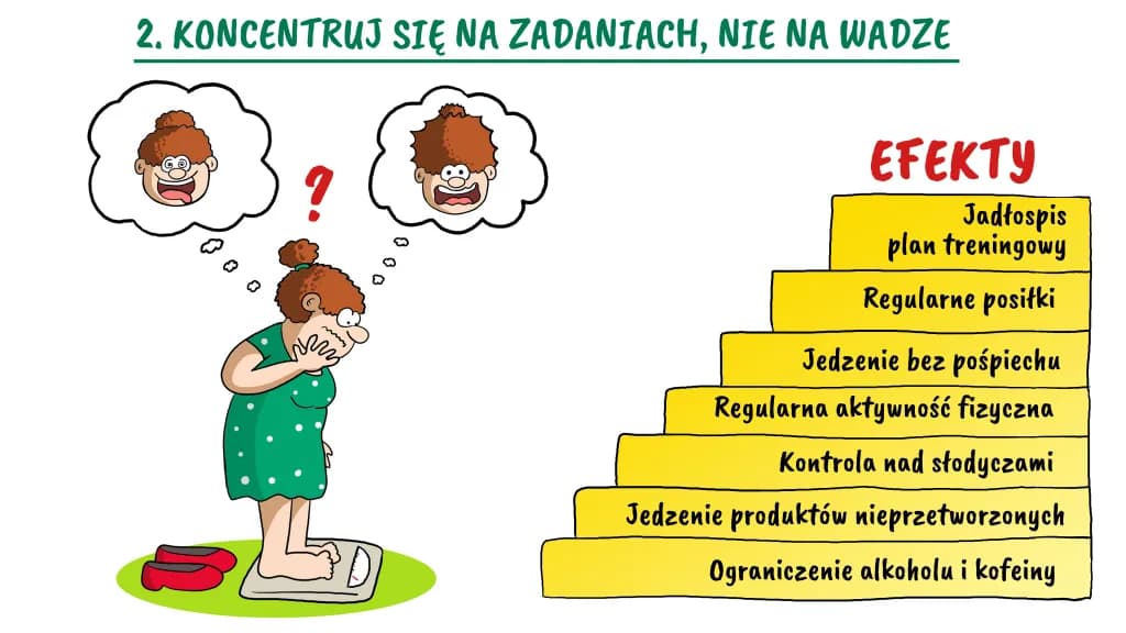 Jak znaleźć motywację do odchudzania i skutecznie schudnąć bez frustracji