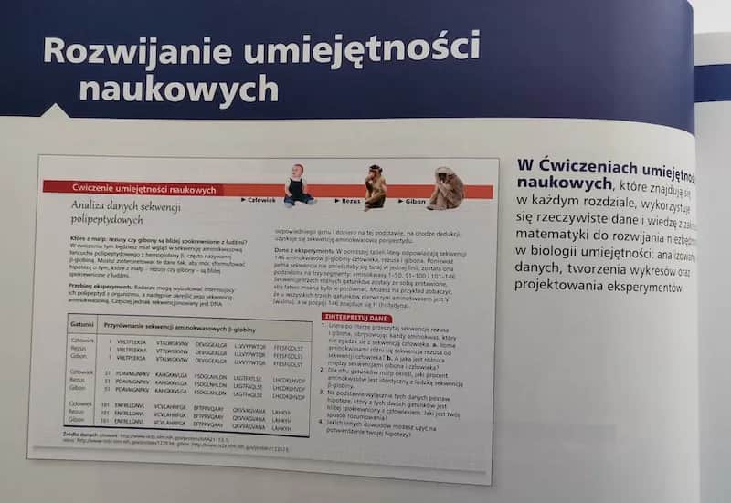 Biologia Campbella ile stron? Odkryj szczegóły i edycje książki