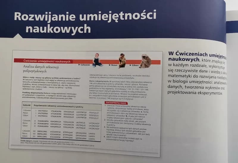 Biologia Campbella ile stron? Odkryj szczegóły i edycje książki