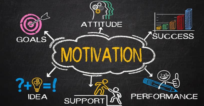 Jak nabrac motywacji do treningu i uniknąć stagnacji w ćwiczeniach