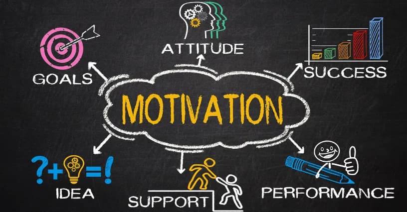 Jak nabrac motywacji do treningu i uniknąć stagnacji w ćwiczeniach