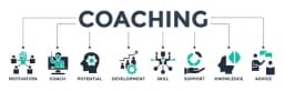 Fundamenty coachingu co-aktywnego: kluczowe umiejętności i korzyści