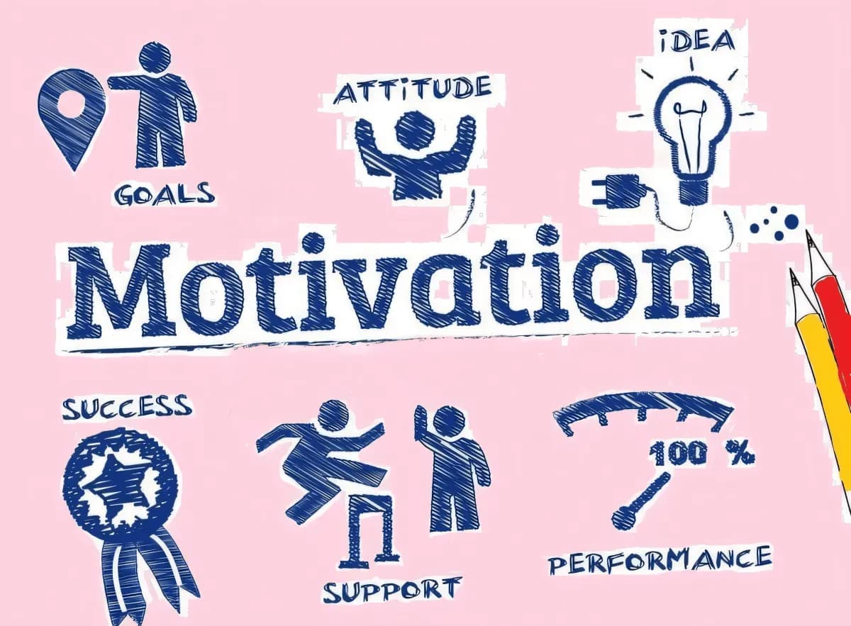 Znaczenie motywacji: jak zrozumienie jej wpływu zmienia życie