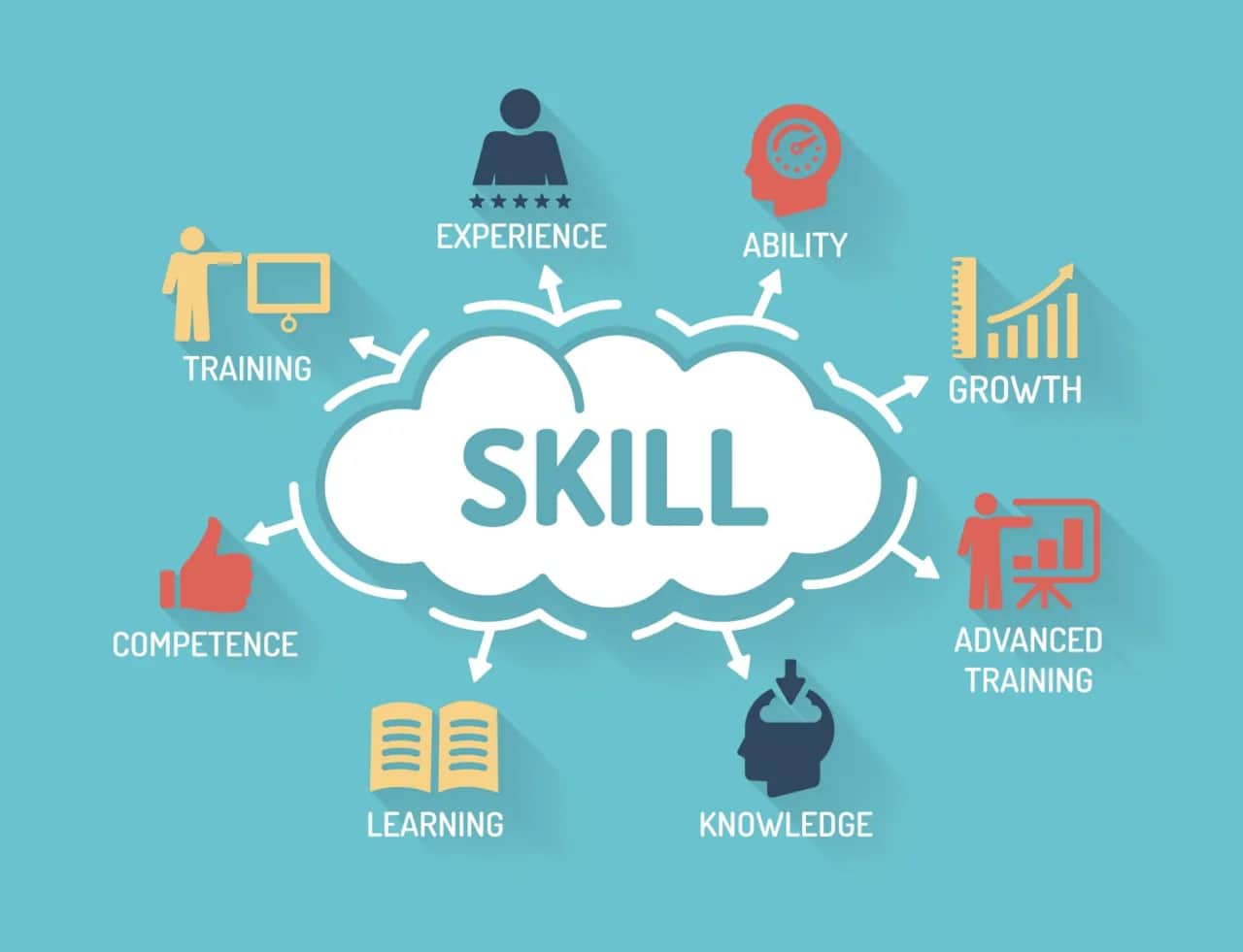 Samorozwój co to - zrozumienie, znaczenie i kluczowe korzyści